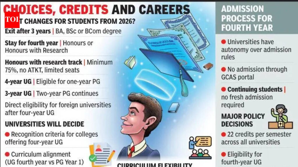 New pathways open for UG students | Vadodara News