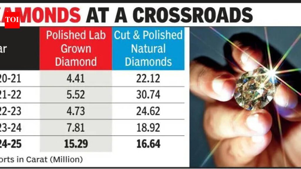 LGD effect: Natural diamond sightholder base set to shrink | Surat News
