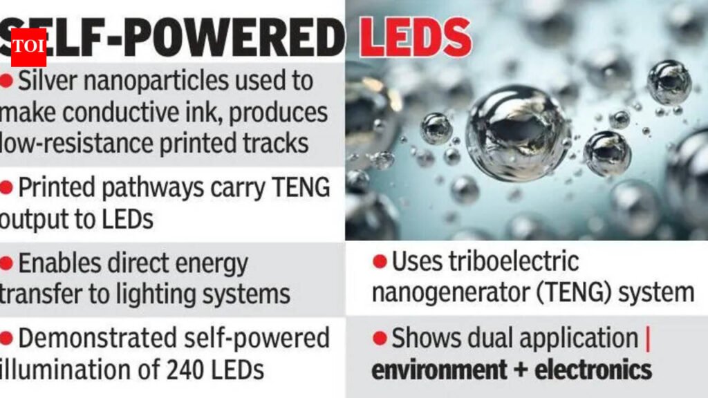 Room-temp silver nanoparticles tackle pollution & power LEDs: Study | Hyderabad News