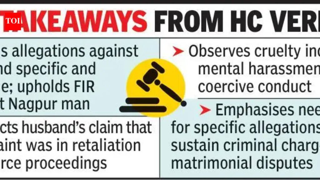 Stopping wife from entering kitchen is cruelty, rules HC | Nagpur News