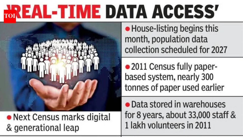 Goodbye 300 tonnes of paper: Census enters digital era | Hyderabad News