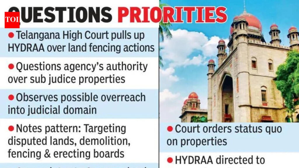 HC blasts HYDRAA for ‘running parallel govt’ | Hyderabad News
