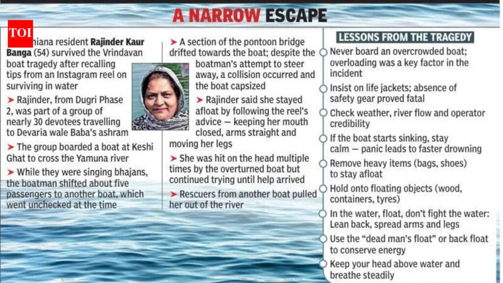 Vrindavan Boat Tragedy: A River, A Reel And Second Chance | Ludhiana News