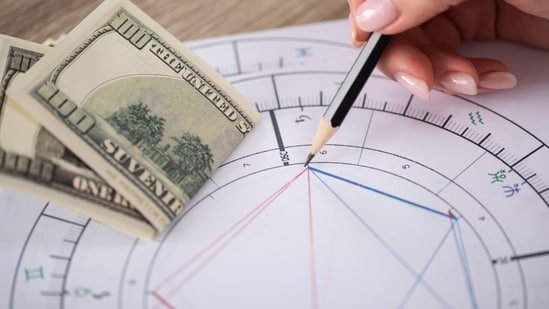 Career Horoscope Today for April 8, 2026: Astro tips for promotion, salary hike and more