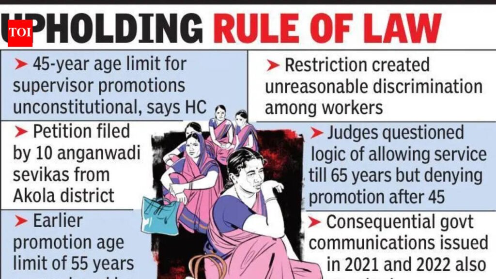 HC Strikes Down 45 Yrs Age Bar For Anganwadi Supervisor Promotions In Maha