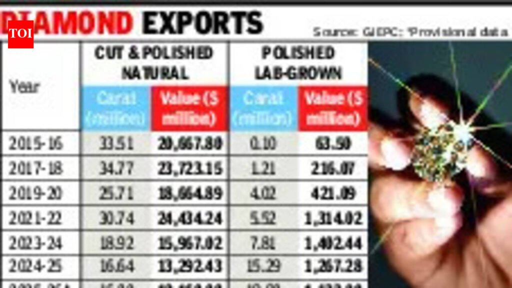 Lab-grown diamonds pass natural stones in carats exported | Surat News
