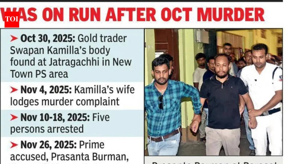 Ex-BDO, named in murder case, gets drink-driving bail | Kolkata News