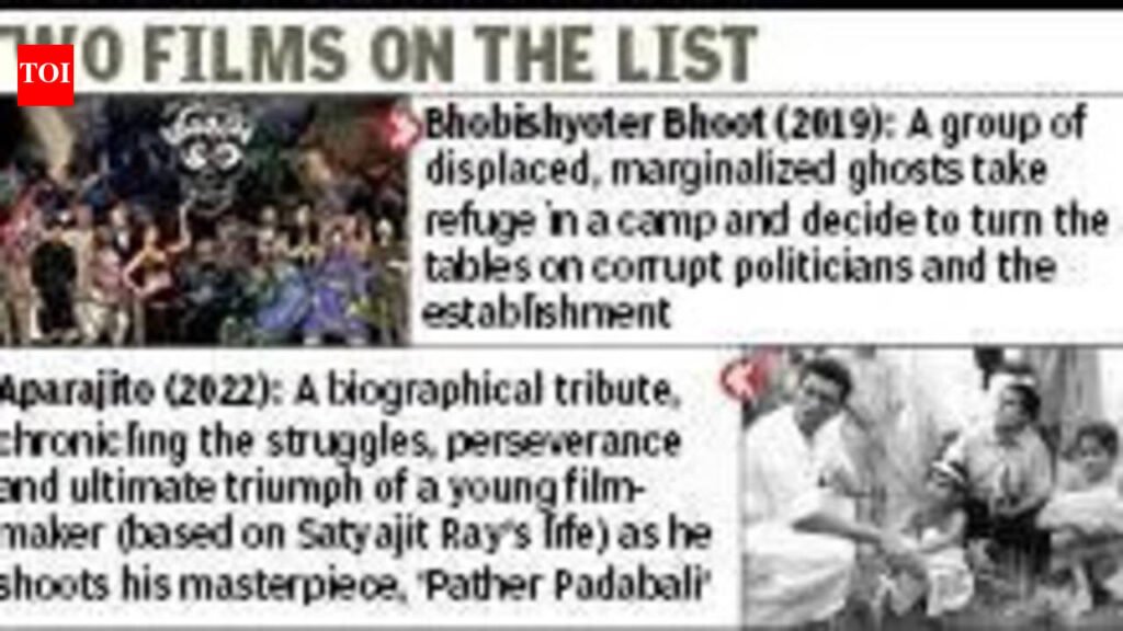 Nandan set to screen Anik Dutta’s ‘banned’ film after his death | Kolkata News