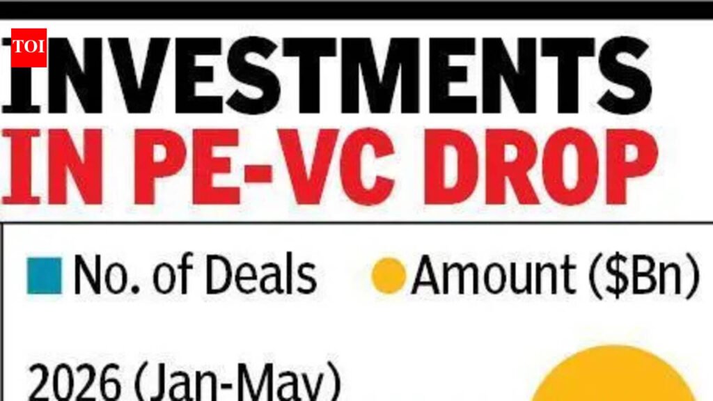 PE-VC investments dip 9% YoY during Jan-May | Chennai News