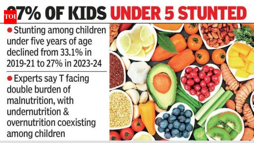 One in 4 kids in state still undernourished | Hyderabad News