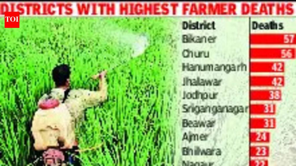 535 Rajasthan farmers die of pesticide exposure in 2 years | Jaipur News