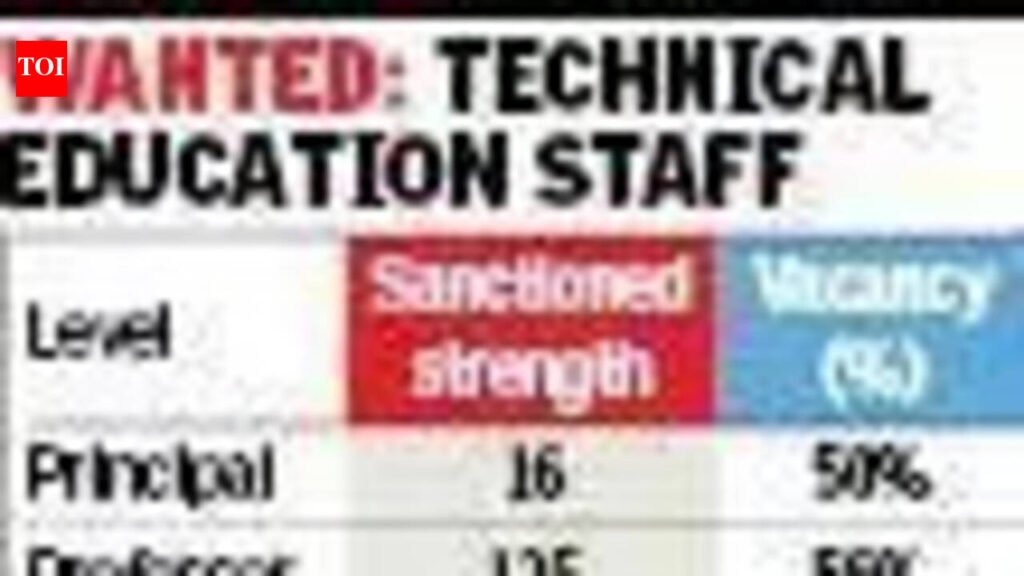 Technical glitch: Mass exodus leaves 50% of engg. colleges in Gujarat sans principals | Ahmedabad News