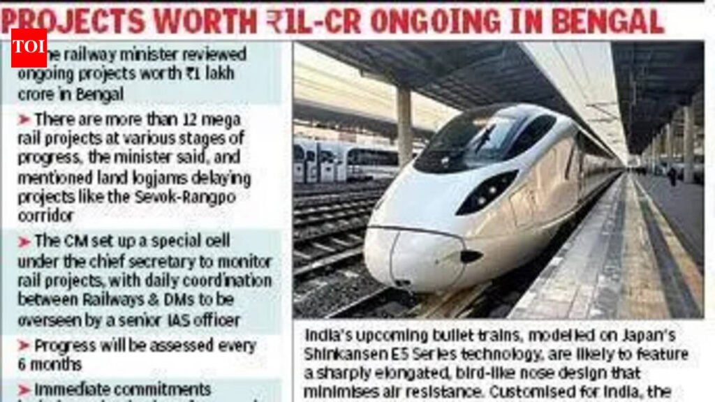 2-year rollout time frame for Siliguri-Delhi bullet train | Kolkata News
