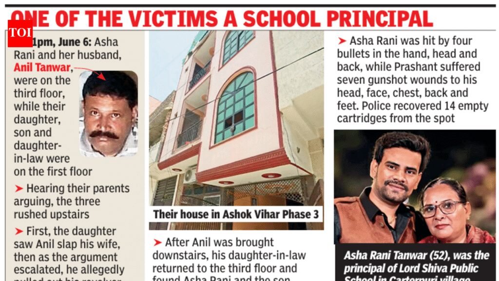 Security officer shoots wife, son dead after late-night fight in Gurgaon | Gurgaon News