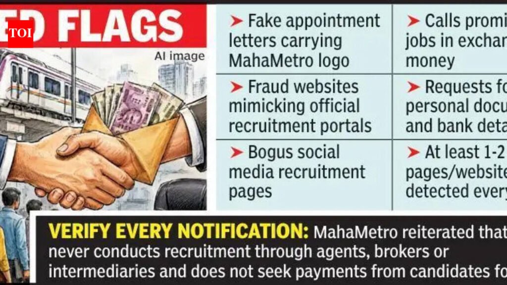 Metro on alert mode as fraudsters trap job aspirants via fake websites & social media | Nagpur News