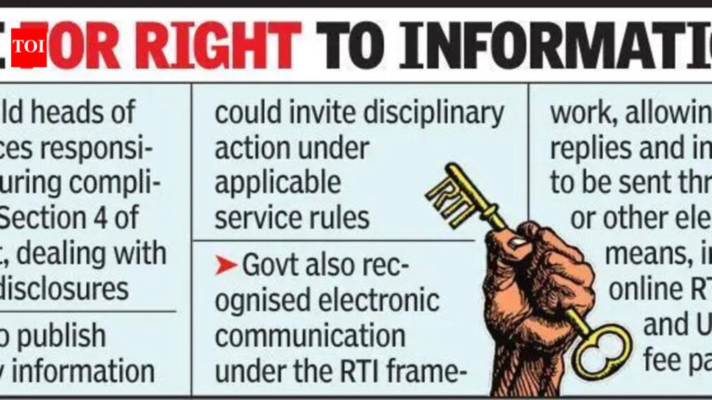 Maharashtra Notifies New RTI Rules; 150-Word Limit, Mandatory ID Proof Among Key Changes | Nagpur News