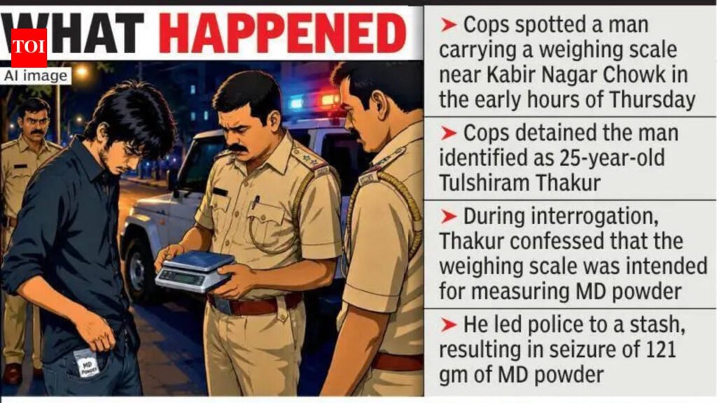 Suspicious weighing scale leads to Rs6L MD bust, 2 arrested | Nagpur News