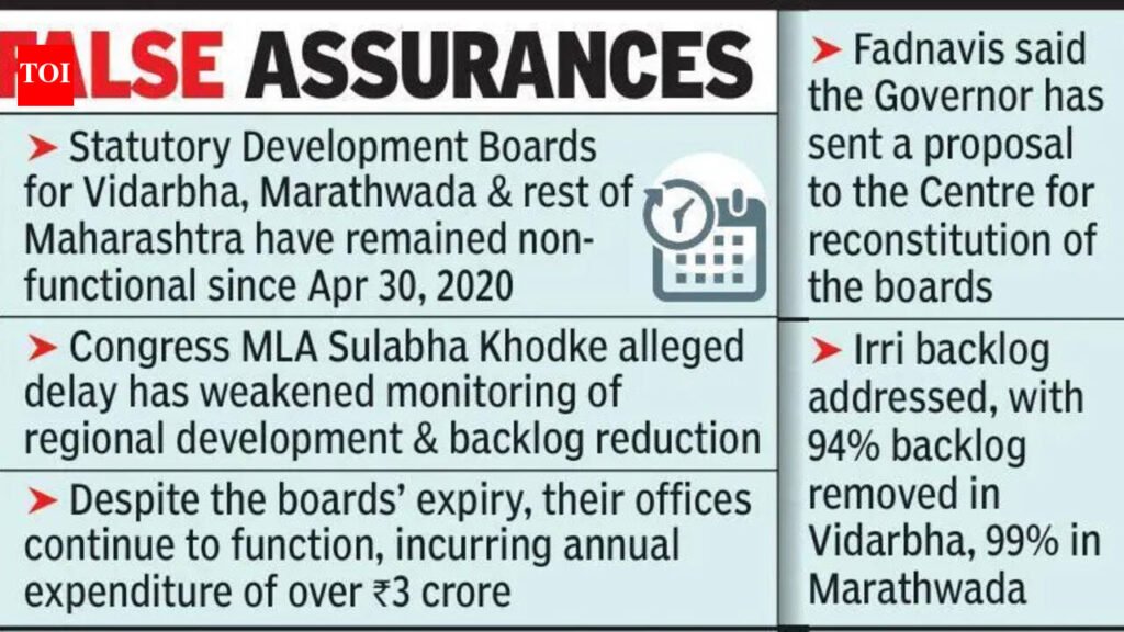 Khodke Grills Govt Over Development Boards Delay | Nagpur News