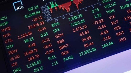 Oil prices drop over 4%; Japan’s Nikkei, South Korea’s Kospi surge after US-Iran peace deal reached
