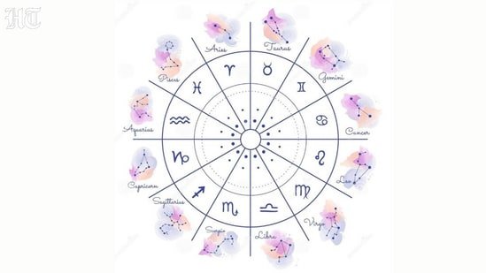 July 20, Birthday Horoscope: Here’s what the tarot cards have in store for you