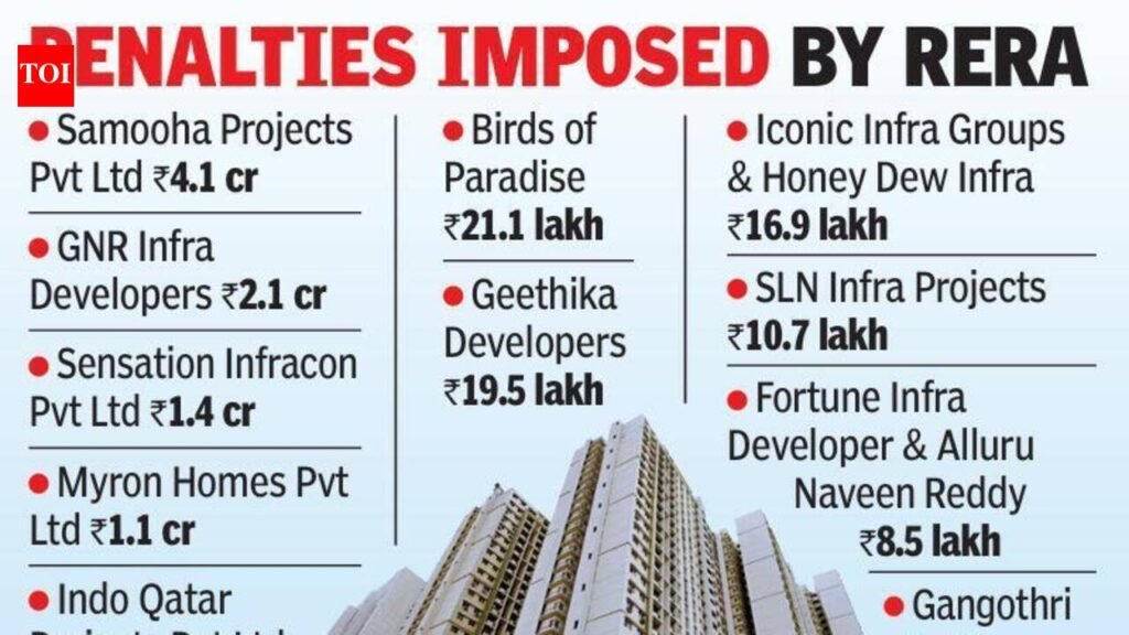 TG RERA imposes ₹10 crore penalties on 11 developers over violations | Hyderabad News