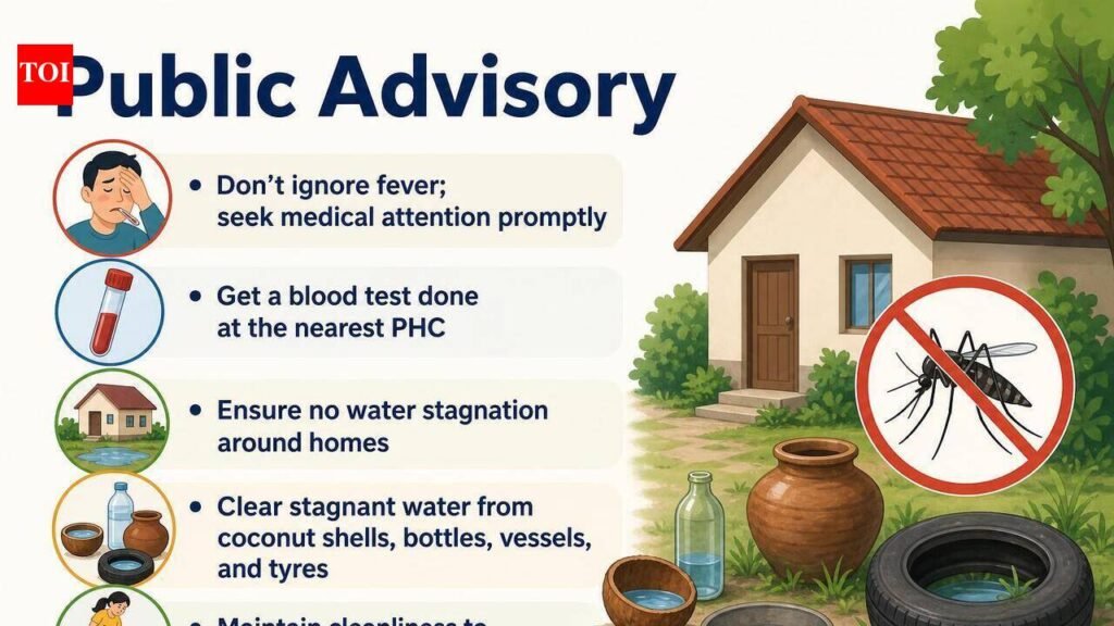 Dengue alert in Puttur as monsoon sets in | Mangaluru News