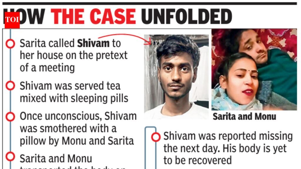 ITI trainee who stole 32 guns from Faridabad police station says he killed cousin | Gurgaon News