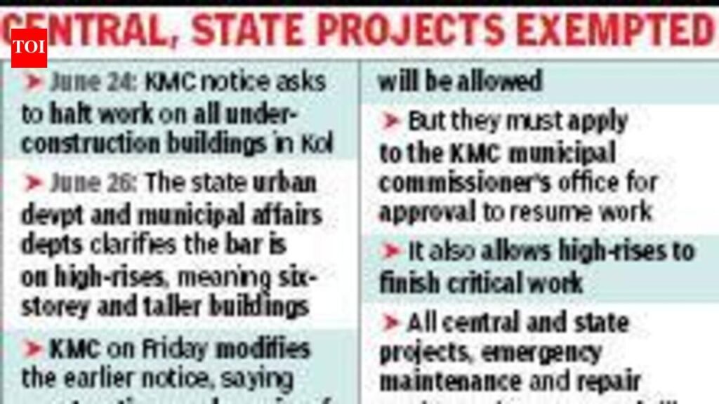 KMC eases curbs for G+4 construction, critical safety work in highrises | Kolkata News