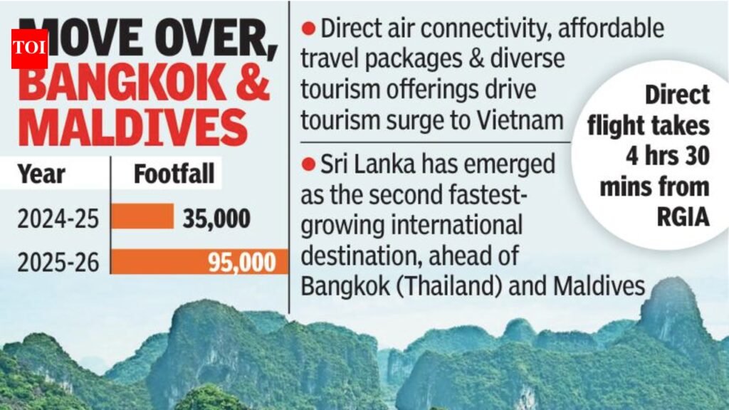 Vietnam emerges as Hyderabad’s most preferred foreign getaway | Hyderabad News