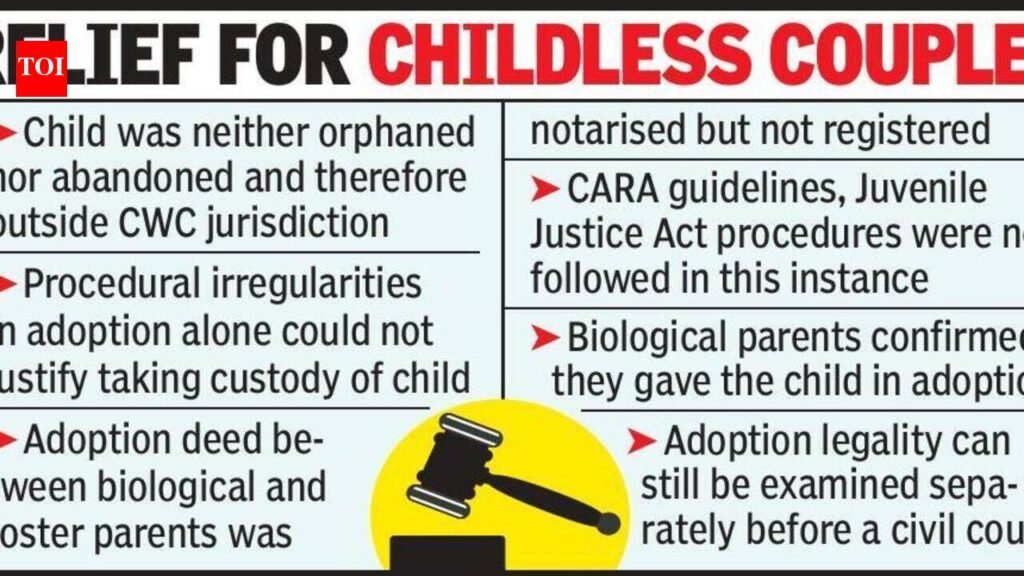 HC tells child panel to return adopted girl to foster parents | Nagpur News