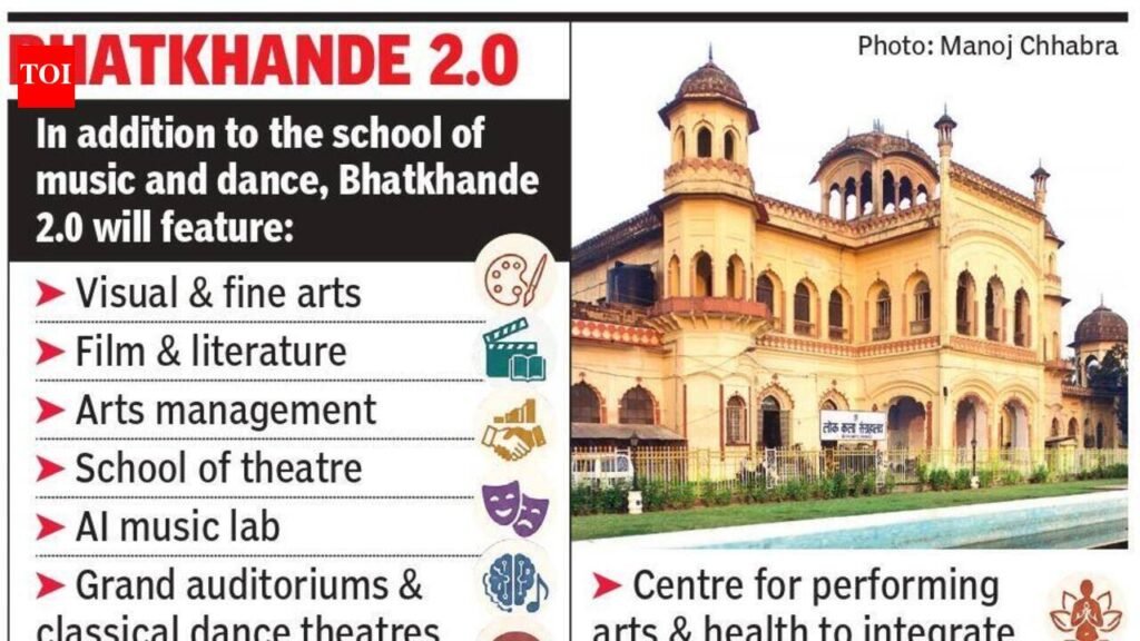 UP eyes global stature for Bhatkhande with new campus, major revamp | Lucknow News