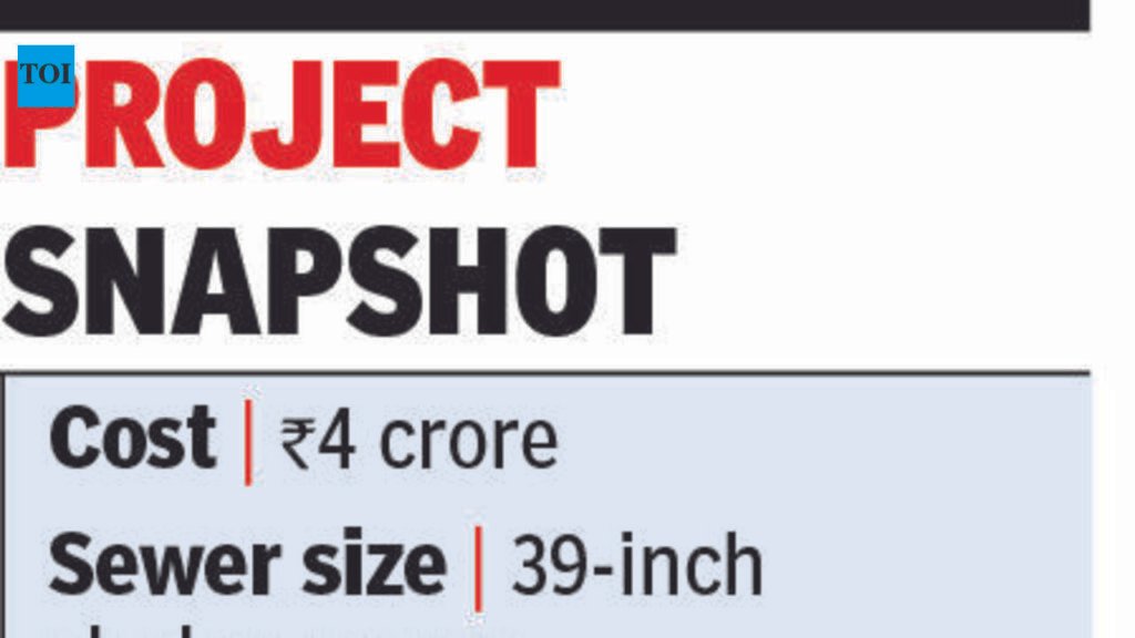 ₹4cr sewer project to ease waterlogging along Tajpur Road | Ludhiana News
