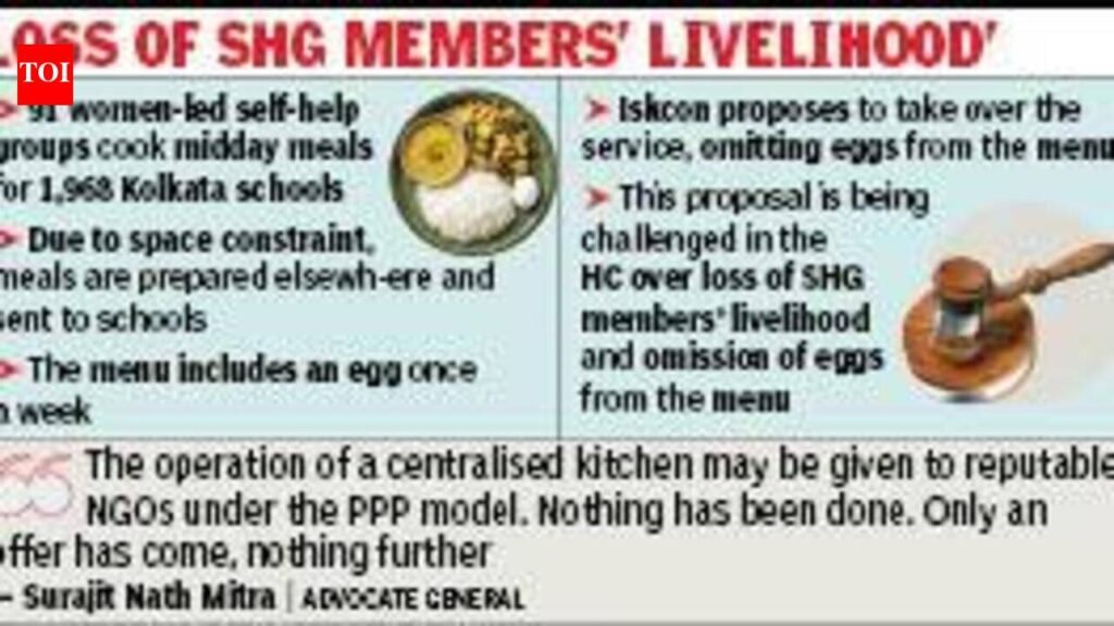 Only an offer has come, nothing further, state tells Calcutta High Court on midday meal by Iskcon | Kolkata News