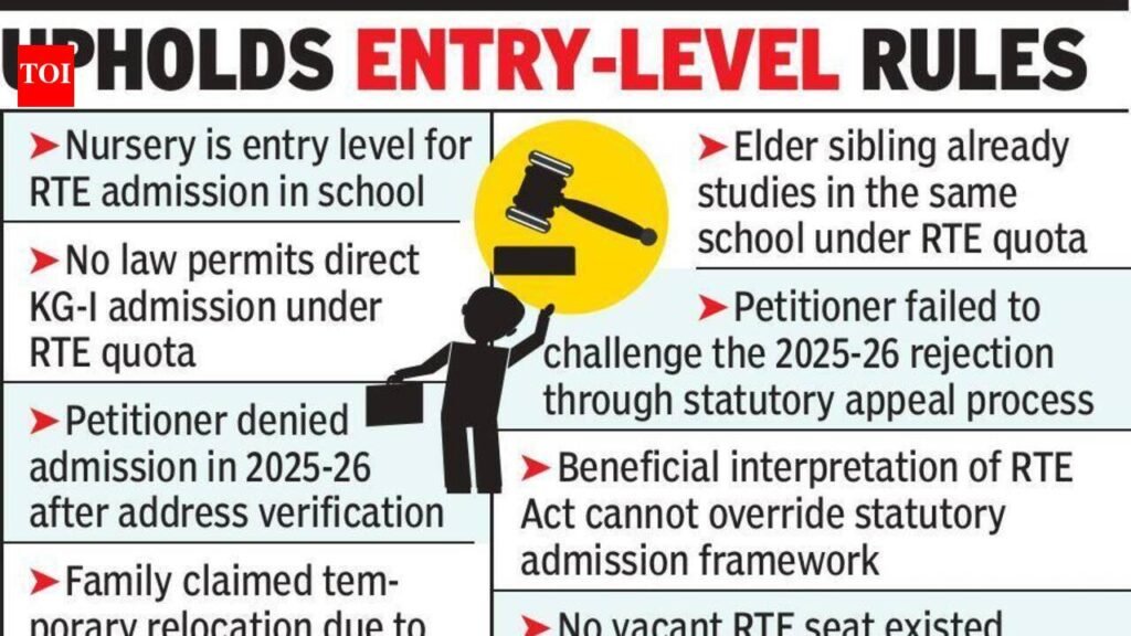 HC rejects petition for directadmission to KG-I under RTE | Nagpur News