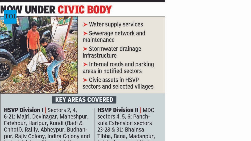 Panchkula MC to take over civic services in HSVP sectors from today | Chandigarh News