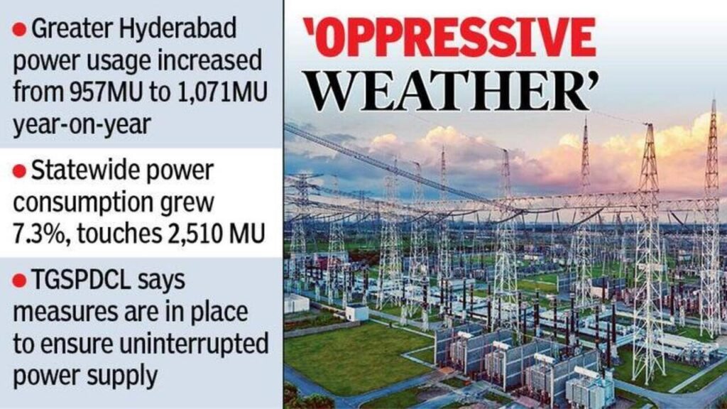 Power demand rises by 12% in Greater Hyd as monsoon falters | Hyderabad News