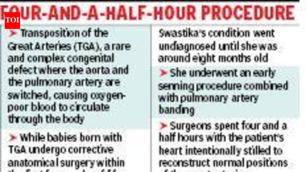Heart-stopping: 7-yr-old girl safe after surgery | Kolkata News