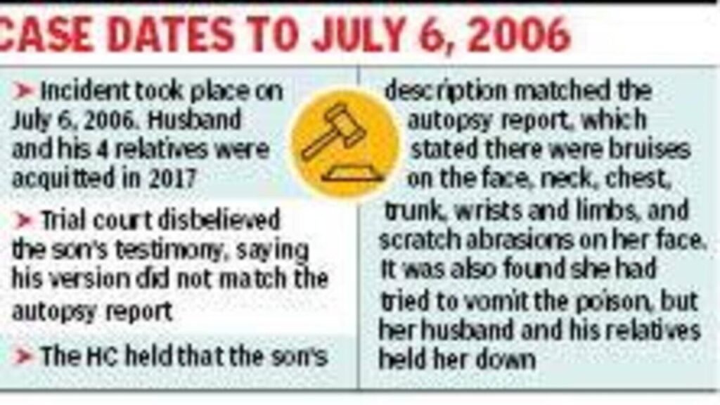 7-yr-old’s version 2 decades ago prompts Cal HC to reverse acquittal | Kolkata News