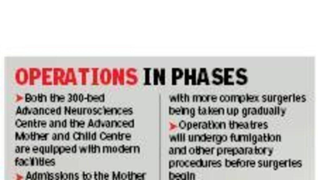 PGI capacity gets major boost with new centres, MBBS college | Chandigarh News