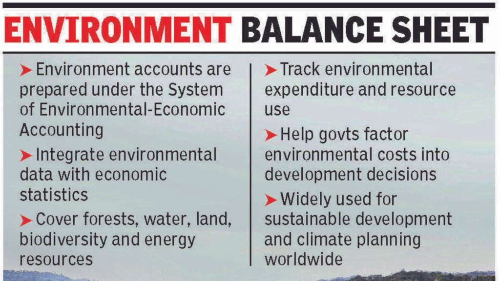 City to map green assets | Chandigarh News