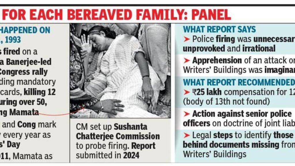 July 21 firing unnecessary: CM quotes judicial commission | Kolkata News