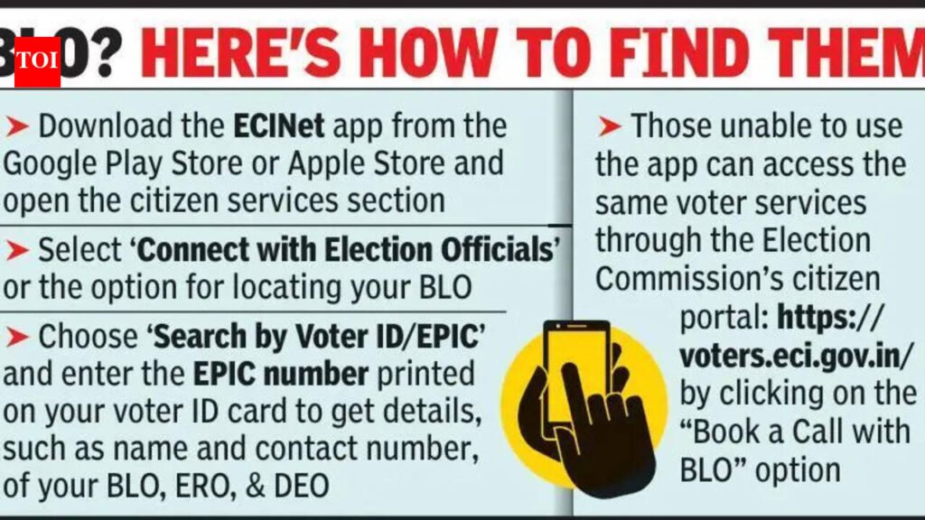 No More Knocks On The Door? BLOs Shift Base To Facilitation Centres, Voters Left Guessing | Nagpur News