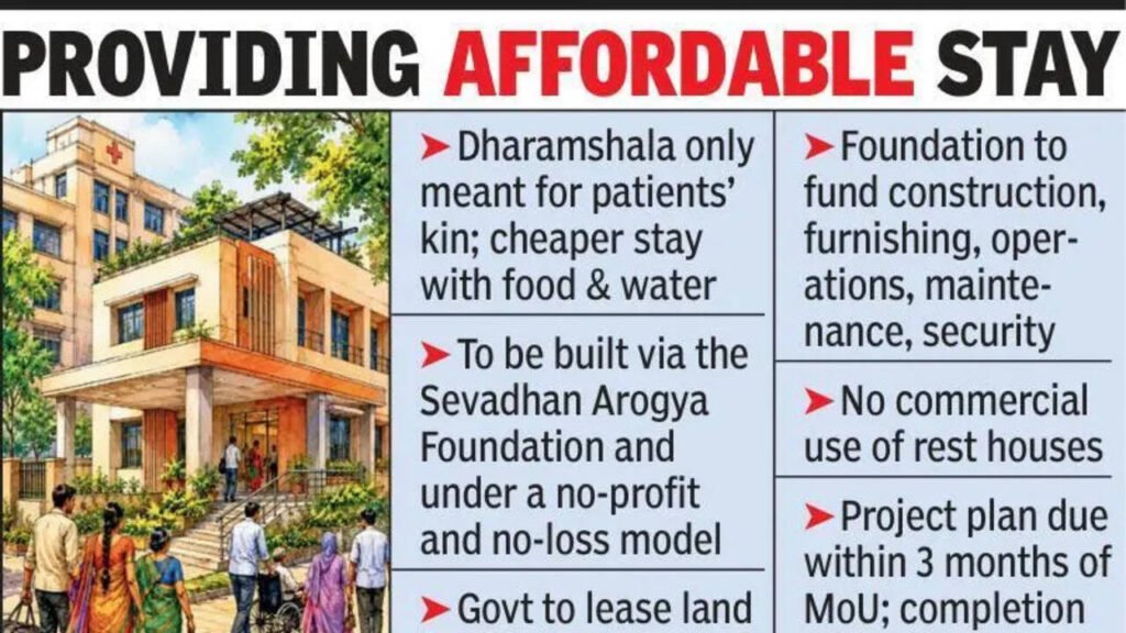 Dharamshala for patients’ kin soon at GMCH Nagpur | Nagpur News