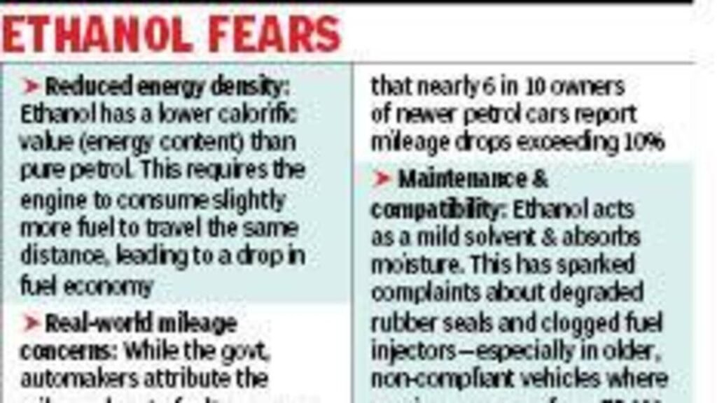 E20 drag visible on small car sales across Kol showrooms | Kolkata News