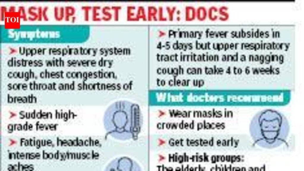 City reports surge in H1N1 cases, hospital admission, experts point at temp fluctuations, high humidity | Kolkata News
