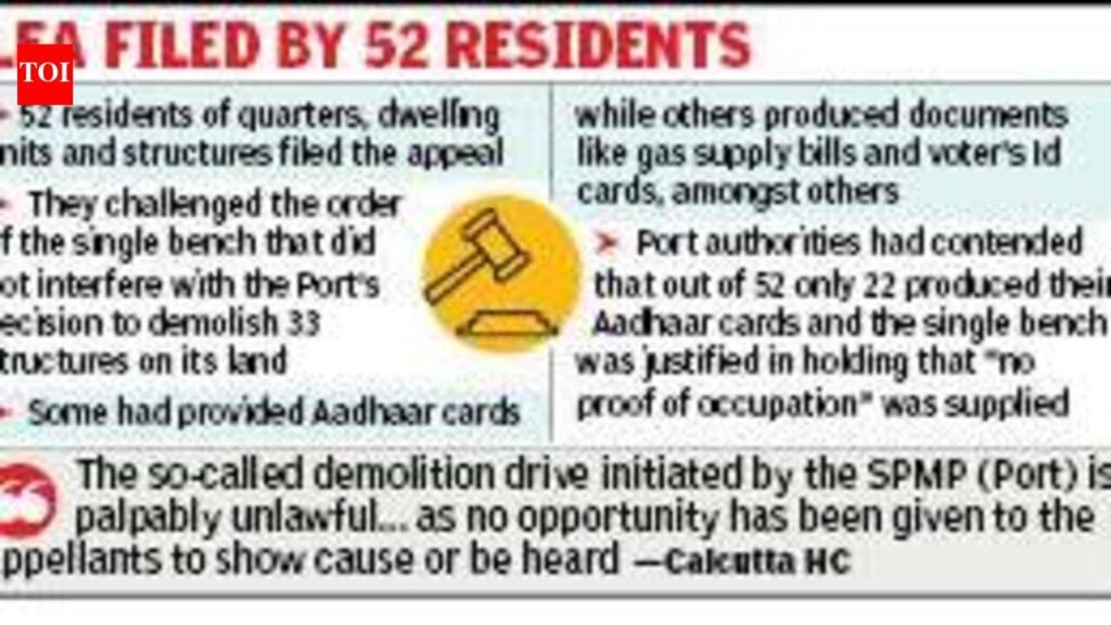 Calcutta High Court says Aadhaar is proof of occupancy even if it is not proof of residence | Kolkata News