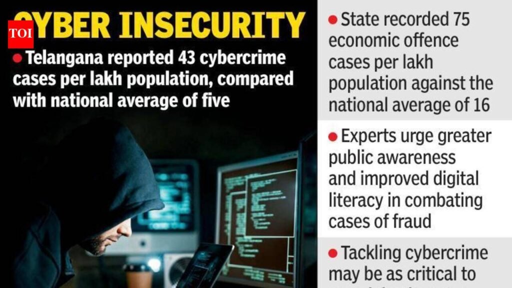 T’s cybercrime rate rings alarm bells as WEF flags digital risks | Hyderabad News