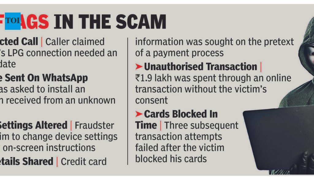 Man lured into installing app on phone, loses over Rs 1 lakh | Chandigarh News