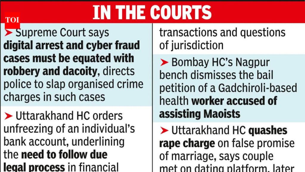 SC bans posting court clips on social media | India News