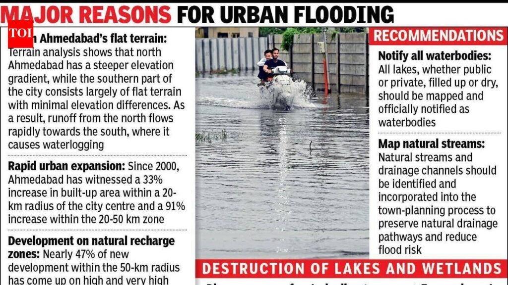 Human-induced crises flood Ahmedabad every monsoon | Ahmedabad News
